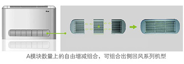 濾塵網模塊化設計