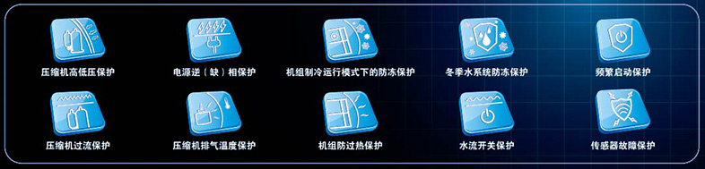 多重保護功能